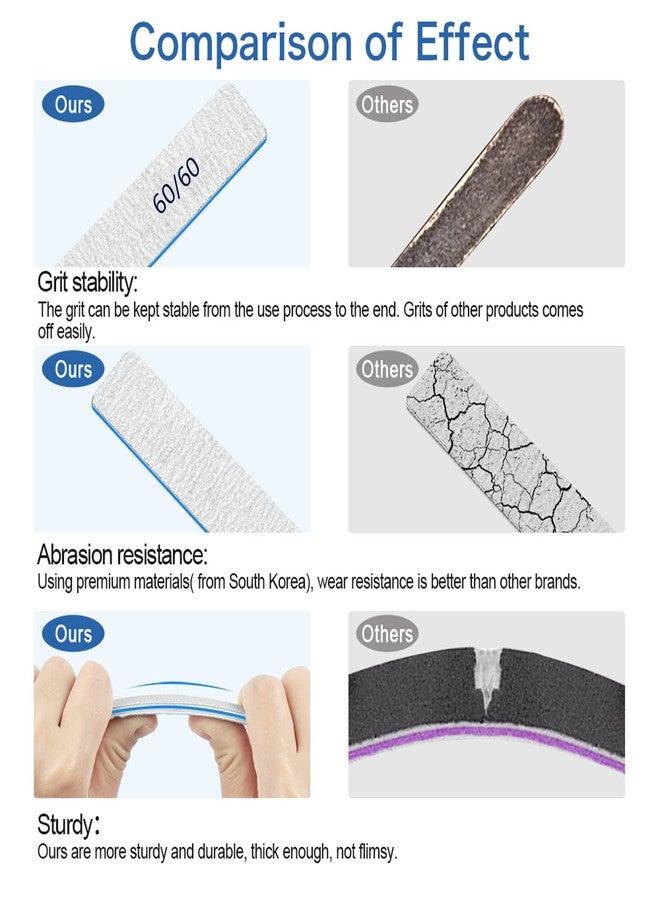 BLESWIN Nail Files 50pcs-Nail File 60/60 Grit for Acrylic Nails, Rough Nail Files Emery Boards for Artificial Nails, Fake Nails, Professional Double Sided Jumbo Zebra Nail File - Image 4